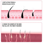 PHOFAY PAIN FREE HAIRS REMOVAL CREAM