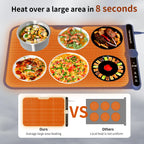 Plateau chauffant isolant couleur beige