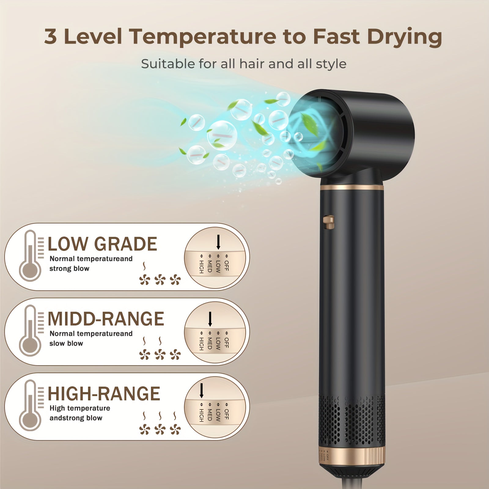 5-in-1 Hair Styler Hot Air Brush with 60000RPM-3