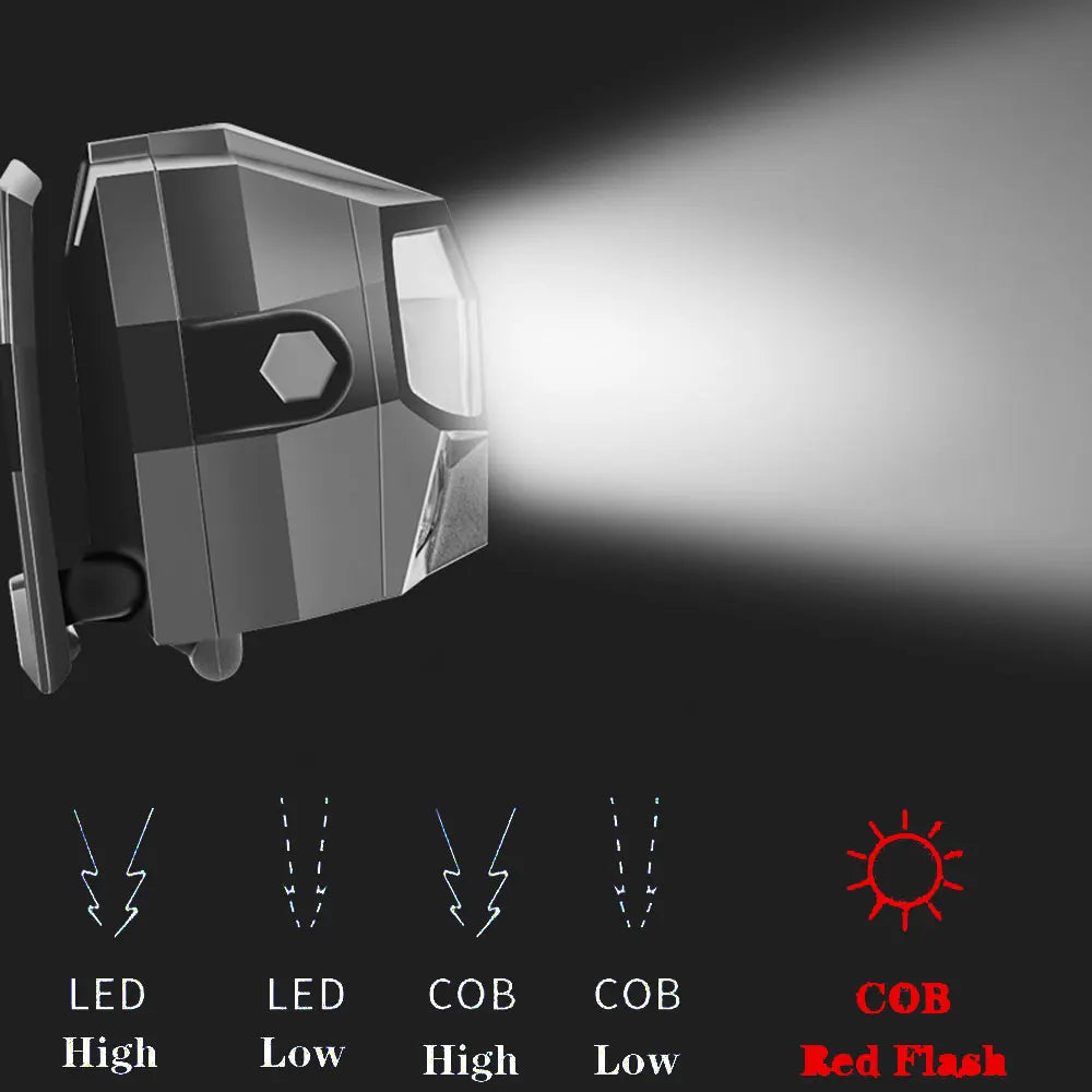 ANYIGE Ultra Bright LED Headlamp 1000LM Motion Sensor Headlight USB Rechargeable Head Lamp Waterproof Lampe Frontale Flashlight