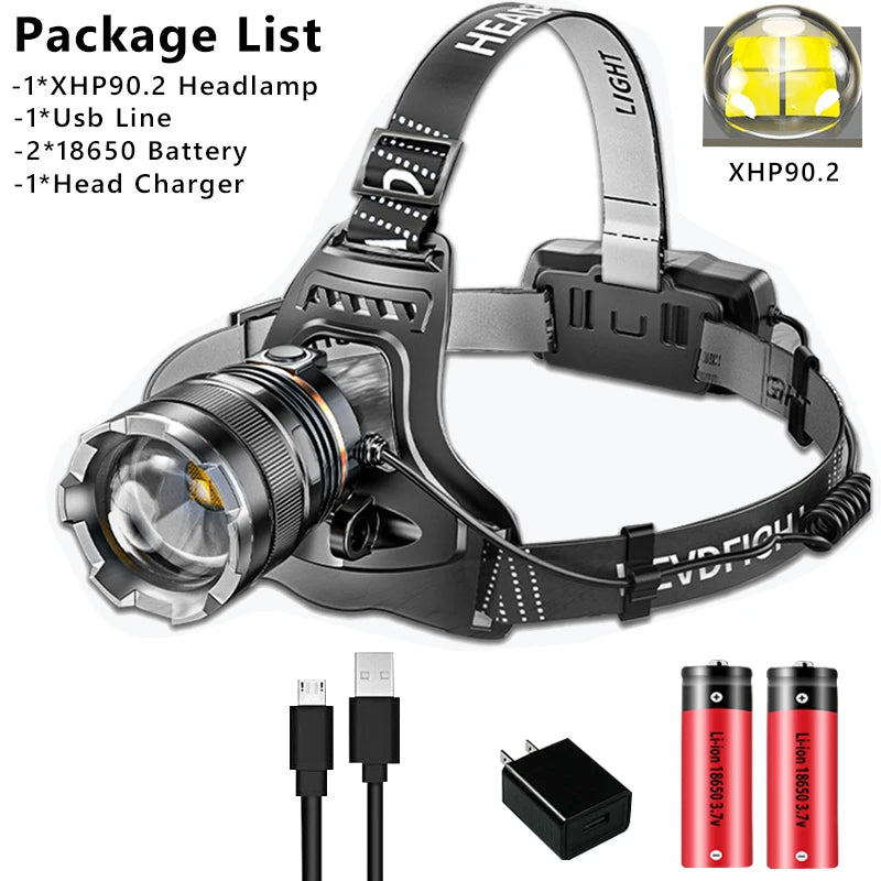 1000000LM LED Headlamp Sensor XHP90.2 Headlight with Built-In Battery Flashlight USB Rechargeable Head Lamp Torch Light Lantern