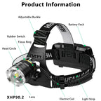 1000000LM LED Headlamp Sensor XHP90.2 Headlight with Built-In Battery Flashlight USB Rechargeable Head Lamp Torch Light Lantern