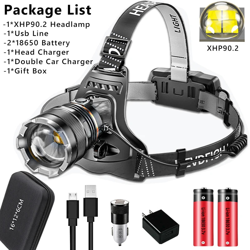 1000000LM LED Headlamp Sensor XHP90.2 Headlight with Built-In Battery Flashlight USB Rechargeable Head Lamp Torch Light Lantern