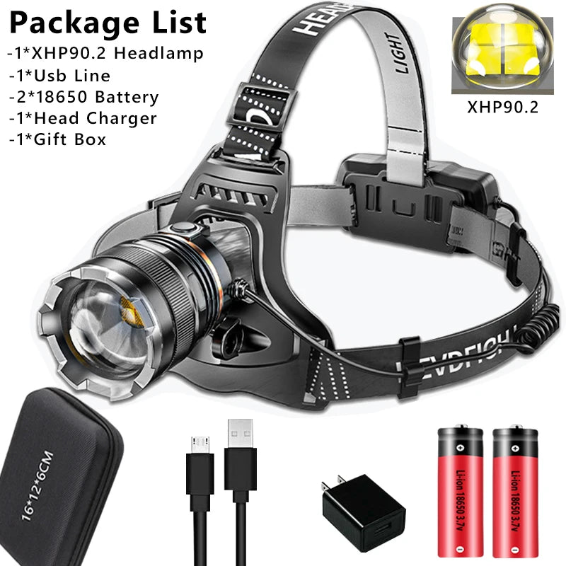 1000000LM LED Headlamp Sensor XHP90.2 Headlight with Built-In Battery Flashlight USB Rechargeable Head Lamp Torch Light Lantern