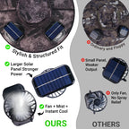 UPF50+ Solar cooling fan cap, Solar fan cap and USBcharging -Cooling sun cap, Fisherman's cap, Outdoorfishing, Outdoor leisure, Camping, Hiking, Outdoor work,Outdoor leisure