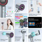 Professional High-Speed Hair Dryer 1600W-4